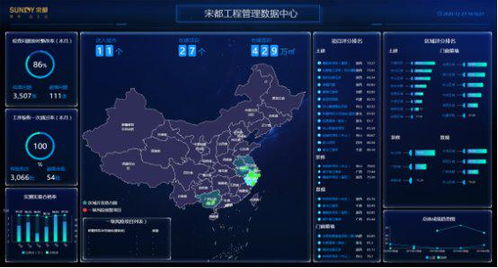 喜報 宋都集團榮獲2021長三角房企50強及大數據服務卓越貢獻獎